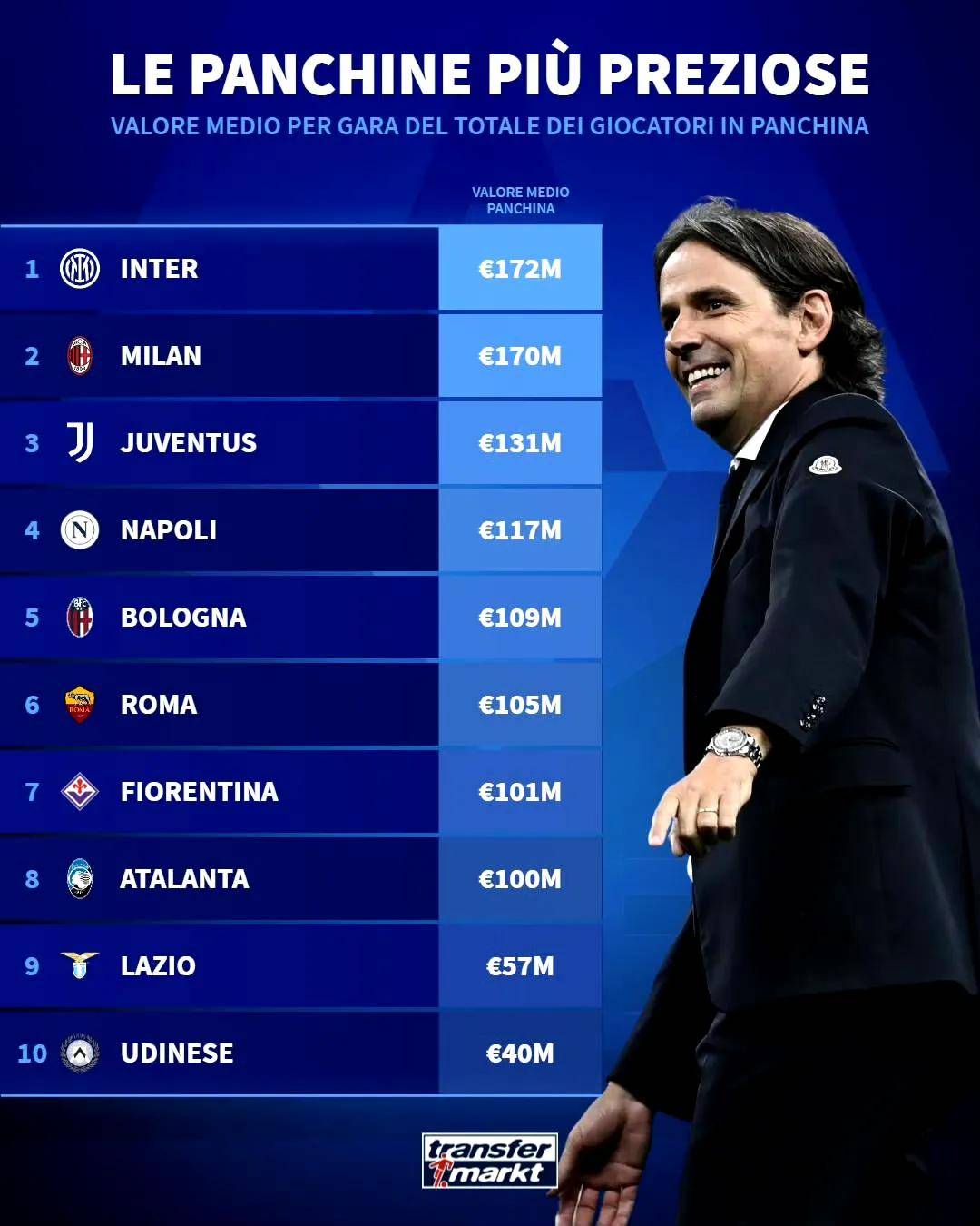 开云体育app安全下载-意甲球队在欧战中表现不俗，实力彰显的简单介绍