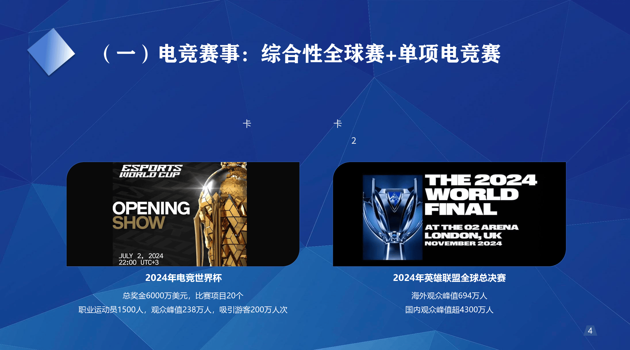 开云体育APP-电竞行业的投资机会:俱乐部、平台与电竞教育的简单介绍